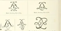 An illustration from Pottery & porcelain, a guide to collectors; containing nearly two hundred illustrations of specimens of various factories, nine coloured plates, and marks and monograms of all the important makers (1912)