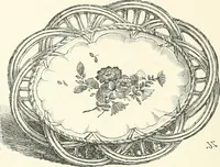 An illustration from Pottery & porcelain, a guide to collectors; containing nearly two hundred illustrations of specimens of various factories, nine coloured plates, and marks and monograms of all the important makers (1912)