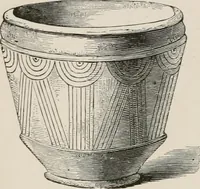 An illustration from Pottery and porcelain of all times and nations; with tables of factory and artists' marks for the use of collectors (1878)