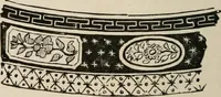 An illustration from Pottery and porcelain of all times and nations; with tables of factory and artists' marks for the use of collectors (1878)