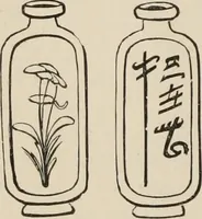 An illustration from Pottery and porcelain of all times and nations; with tables of factory and artists' marks for the use of collectors (1878)