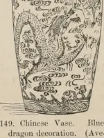 Picture 132 of 286 from Pottery and porcelain of all times and nations; with tables of factory and artists' marks for the use of collectors (1878), leaf 246