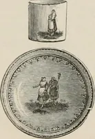 Picture 144 of 286 from Pottery and porcelain of all times and nations; with tables of factory and artists' marks for the use of collectors (1878), leaf 273