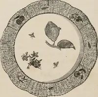 An illustration from Pottery and porcelain of all times and nations; with tables of factory and artists' marks for the use of collectors (1878)