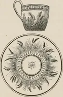 An illustration from Pottery and porcelain of all times and nations; with tables of factory and artists' marks for the use of collectors (1878)