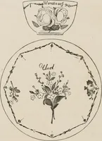 Picture 163 of 286 from Pottery and porcelain of all times and nations; with tables of factory and artists' marks for the use of collectors (1878), leaf 304