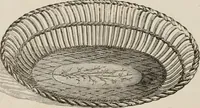 An illustration from Pottery and porcelain of all times and nations; with tables of factory and artists' marks for the use of collectors (1878)