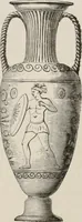 An illustration from Pottery and porcelain of all times and nations; with tables of factory and artists' marks for the use of collectors (1878)