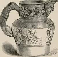 An illustration from Pottery and porcelain of all times and nations; with tables of factory and artists' marks for the use of collectors (1878)