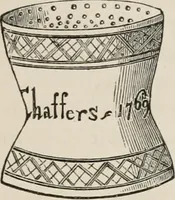 Picture 221 of 286 from Pottery and porcelain of all times and nations; with tables of factory and artists' marks for the use of collectors (1878), leaf 359
