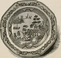 An illustration from Pottery and porcelain of all times and nations; with tables of factory and artists' marks for the use of collectors (1878)