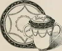 An illustration from Pottery and porcelain of all times and nations; with tables of factory and artists' marks for the use of collectors (1878)