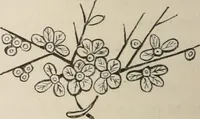 An illustration from Pottery and porcelain of all times and nations; with tables of factory and artists' marks for the use of collectors (1878)