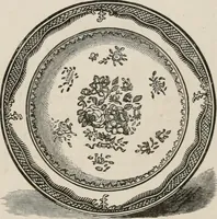 An illustration from Pottery and porcelain of all times and nations; with tables of factory and artists' marks for the use of collectors (1878)