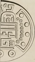An illustration from Pottery and porcelain of all times and nations; with tables of factory and artists' marks for the use of collectors (1878)