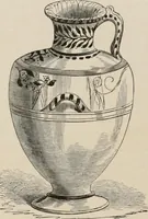 An illustration from Pottery and porcelain of all times and nations; with tables of factory and artists' marks for the use of collectors (1878)