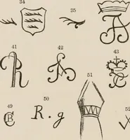 An illustration from Pottery and porcelain of all times and nations; with tables of factory and artists' marks for the use of collectors (1878)