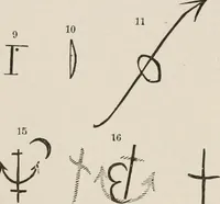 An illustration from Pottery and porcelain of all times and nations; with tables of factory and artists' marks for the use of collectors (1878)