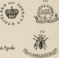 An illustration from Pottery and porcelain of all times and nations; with tables of factory and artists' marks for the use of collectors (1878)