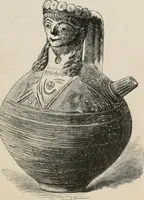 An illustration from Pottery and porcelain of all times and nations; with tables of factory and artists' marks for the use of collectors (1878)