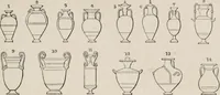 An illustration from Pottery and porcelain of all times and nations; with tables of factory and artists' marks for the use of collectors (1878)