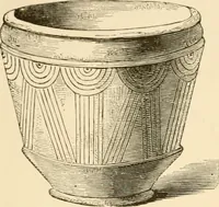An illustration from Pottery and porcelain of all times and nations : with tables of factory and artists' marks for the use of collectors (1878)