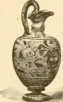 An illustration from Pottery and porcelain of all times and nations : with tables of factory and artists' marks for the use of collectors (1878)
