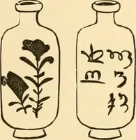 An illustration from Pottery and porcelain of all times and nations : with tables of factory and artists' marks for the use of collectors (1878)