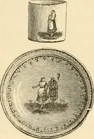 Picture 141 of 280 from Pottery and porcelain of all times and nations : with tables of factory and artists' marks for the use of collectors (1878), leaf 273