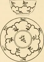 An illustration from Pottery and porcelain of all times and nations : with tables of factory and artists' marks for the use of collectors (1878)