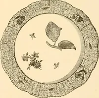 An illustration from Pottery and porcelain of all times and nations : with tables of factory and artists' marks for the use of collectors (1878)
