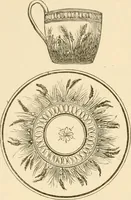 An illustration from Pottery and porcelain of all times and nations : with tables of factory and artists' marks for the use of collectors (1878)