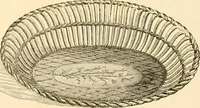 An illustration from Pottery and porcelain of all times and nations : with tables of factory and artists' marks for the use of collectors (1878)