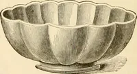 An illustration from Pottery and porcelain of all times and nations : with tables of factory and artists' marks for the use of collectors (1878)