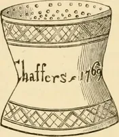 An illustration from Pottery and porcelain of all times and nations : with tables of factory and artists' marks for the use of collectors (1878)
