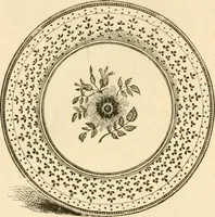 An illustration from Pottery and porcelain of all times and nations : with tables of factory and artists' marks for the use of collectors (1878)