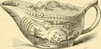 An illustration from Pottery and porcelain of all times and nations : with tables of factory and artists' marks for the use of collectors (1878)