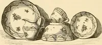 An illustration from Pottery and porcelain of all times and nations : with tables of factory and artists' marks for the use of collectors (1878)