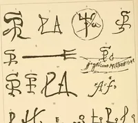 An illustration from Pottery and porcelain of all times and nations : with tables of factory and artists' marks for the use of collectors (1878)
