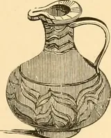 An illustration from Pottery and porcelain of all times and nations : with tables of factory and artists' marks for the use of collectors (1878)