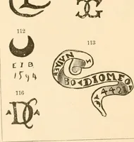 An illustration from Pottery and porcelain of all times and nations : with tables of factory and artists' marks for the use of collectors (1878)
