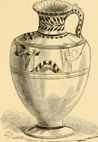 An illustration from Pottery and porcelain of all times and nations : with tables of factory and artists' marks for the use of collectors (1878)