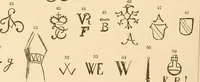 An illustration from Pottery and porcelain of all times and nations : with tables of factory and artists' marks for the use of collectors (1878)
