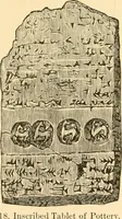 An illustration from Pottery and porcelain of all times and nations : with tables of factory and artists' marks for the use of collectors (1878)