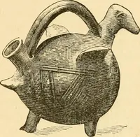 An illustration from Pottery and porcelain of all times and nations : with tables of factory and artists' marks for the use of collectors (1878)