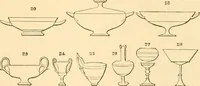 An illustration from Pottery and porcelain of all times and nations : with tables of factory and artists' marks for the use of collectors (1878)