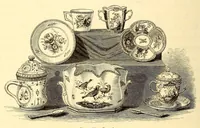 Picture 14 of 18 from Pottery and procelain, from early times down to the Philadelphia exhibition of 1876 (1878), leaf 246