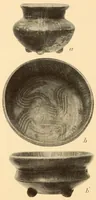 An illustration from Pottery types and their sequence in El Salvador (1927)