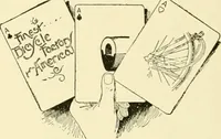Picture 52 of 81 from Powell's practical advertiser : a practical work for advertising writers and business men, with instruction on planning, preparing, placing and managing modern publicity (1905), leaf 145