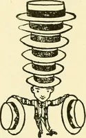 Picture 71 of 81 from Powell's practical advertiser : a practical work for advertising writers and business men, with instruction on planning, preparing, placing and managing modern publicity (1905), leaf 177